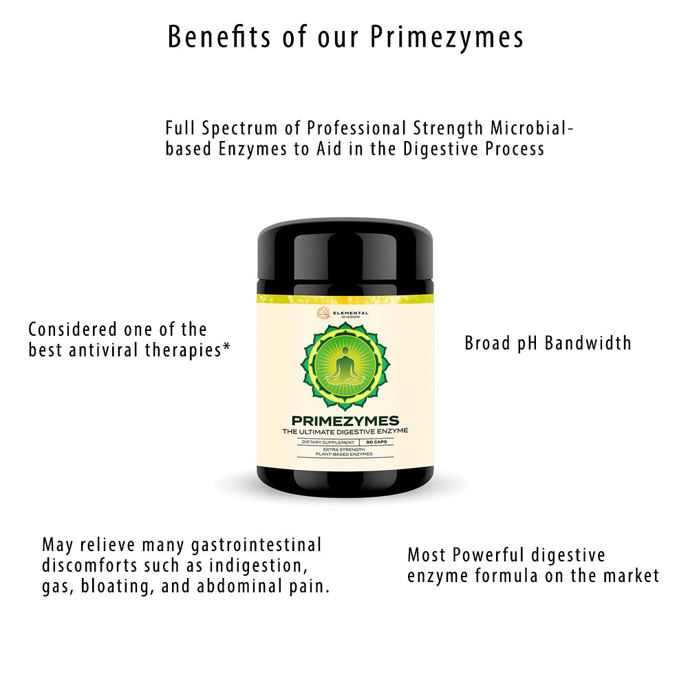 Image for Primezymes